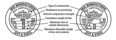 box compression test strength bct calculator|box crush strength calculator.